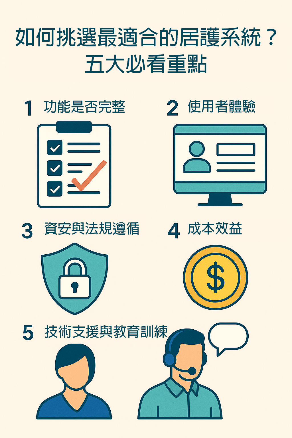 如何挑選最適合的居護系統？五大必看重點
